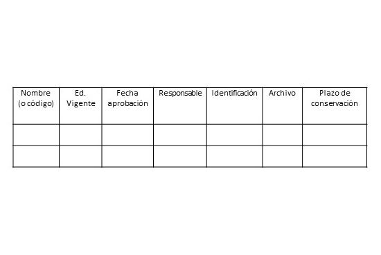 Ejemplo de un registro en un sistema de gestión