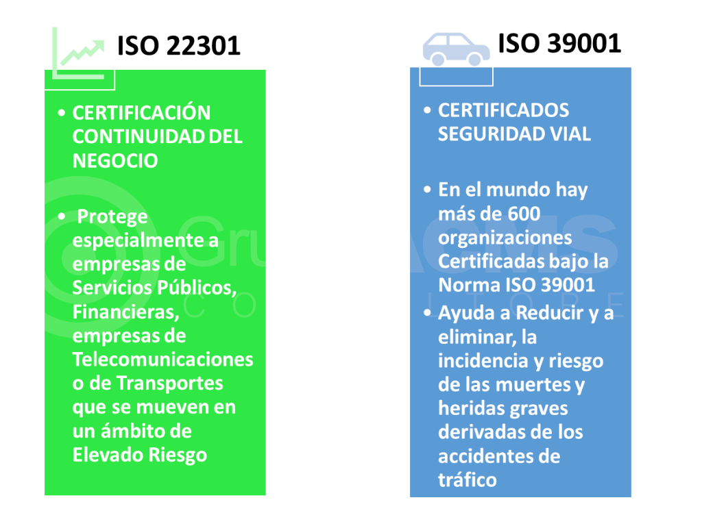 Informe Certificaciones ISO 9001 ACMS Consultores