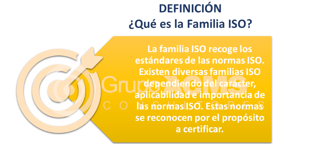Familia ISO Definición - Grupo ACMS Consultores Familia ISO Definición - Grupo ACMS Consultores